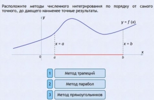 Интерактивные курсы. Информатика 11 класс . Базовый. - fgospostavki.ru - Нижневартовск