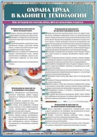 Стенд "Охрана труда в кабинете технологии" - fgospostavki.ru - Нижневартовск