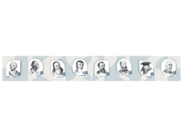 Стенд-лента "Выдающиеся ученые-химики" - fgospostavki.ru - Нижневартовск