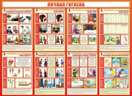 Стенд "Личная гигиена" - fgospostavki.ru - Нижневартовск