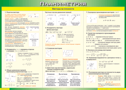 Таблица "Векторы на плоскости (Планиметрия)" (100х140 сантиметров, винил) - fgospostavki.ru - Нижневартовск