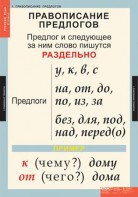 Комплект таблиц. Русский язык 1 класс. - fgospostavki.ru - Нижневартовск