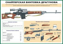 Комплект плакатов "Огневая подготовка" (10 плакатов) - fgospostavki.ru - Нижневартовск