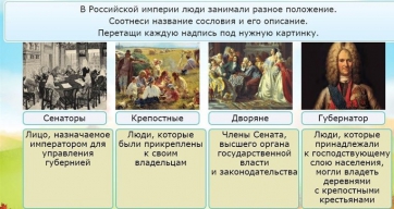 Интерактивные курсы. Окружающий мир 4 класс . Базовый. - fgospostavki.ru - Нижневартовск