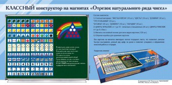 Отрезок натурального ряда чисел. Классный конструктор на магнитах - fgospostavki.ru - Нижневартовск
