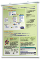 Плакаты по информатике для оформления кабинета. - fgospostavki.ru - Нижневартовск