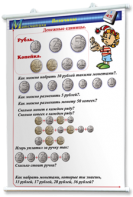 Плакаты по математике 1-4 классы. Для оформления кабинета. - fgospostavki.ru - Нижневартовск