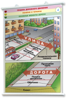 Плакаты по правилам дорожного движения. Для оформления кабинета. - fgospostavki.ru - Нижневартовск