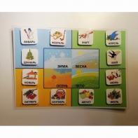 Пособие "ВРЕМЕНА ГОДА" - fgospostavki.ru - Нижневартовск