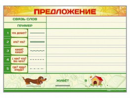 Магнитно-маркерный плакат по обучению грамоте "Предложение" с набором магнитных карточек + методические рекомендации - fgospostavki.ru - Нижневартовск