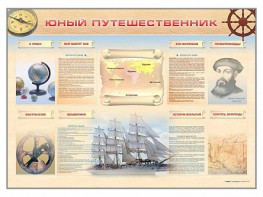 Стенд-уголок "Юный путешественник" - fgospostavki.ru - Нижневартовск