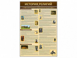 Стенды "История религий" - fgospostavki.ru - Нижневартовск