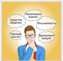 Интерактивные курсы. Русский язык 5 класс . Базовый. - fgospostavki.ru - Нижневартовск