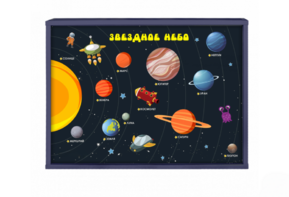 Интерактивная светозвуковая панель «Космос» - fgospostavki.ru - Нижневартовск