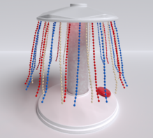 Игра «Карусель с цепочками» - fgospostavki.ru - Нижневартовск