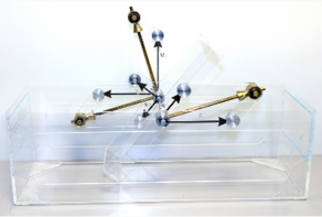 Модель «Сложение пар, расположенных в пересекающих плоскостях»   - fgospostavki.ru - Нижневартовск