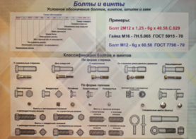 Планшет «Болты и винты» - fgospostavki.ru - Нижневартовск
