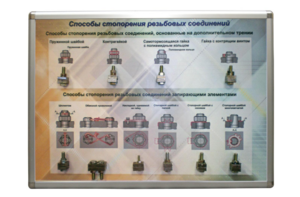Планшет «Способы стопорения резьбовых соединений» - fgospostavki.ru - Нижневартовск