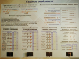Планшет «Сварные соединения» - fgospostavki.ru - Нижневартовск