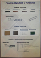 Планшет "Ремни плоские и круглые" - fgospostavki.ru - Нижневартовск