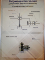 Планшет "Редуктор конический" - fgospostavki.ru - Нижневартовск