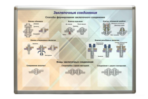 Планшет «Заклепочные соединения» - fgospostavki.ru - Нижневартовск