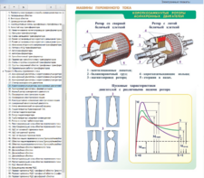 Электронные плакаты «Электрические машины» - fgospostavki.ru - Нижневартовск