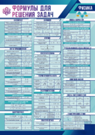 Стенд "Формулы для решения задач по физике" Вариант 1 - fgospostavki.ru - Нижневартовск