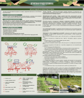 Стенд "Огневая подготовка" Вариант 1 - fgospostavki.ru - Нижневартовск