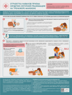 Стенд "Отработка приемов сердечно-легочной реанимации на тренажере-манекене" - fgospostavki.ru - Нижневартовск