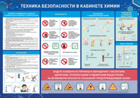 Стенд-уголок "Техника безопасности на уроках химии" - fgospostavki.ru - Нижневартовск