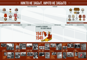 Стенд-уголок "Никто не забыт, ничто не забыто" - fgospostavki.ru - Нижневартовск