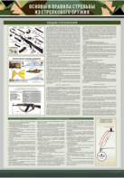 Стенд "Основы и правила стрельбы из стрелкового оружия" - fgospostavki.ru - Нижневартовск