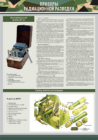 Стенд "Приборы радиационной и химической разведки" - fgospostavki.ru - Нижневартовск