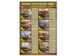 Стенды "Великая Отечественная война от Бреста до Берлина" - fgospostavki.ru - Нижневартовск