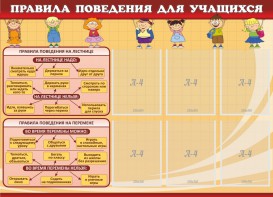 Стенд "Правила поведения для учащихся" - fgospostavki.ru - Нижневартовск