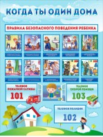 Стенд "Когда ты один дома" - fgospostavki.ru - Нижневартовск