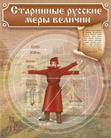 Стенд "Старинные русские меры величин" - fgospostavki.ru - Нижневартовск