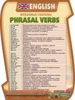 Стенд "Фразовые глаголы" - fgospostavki.ru - Нижневартовск