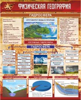 Стенд "Физическая география. Гидросфера" Вариант 1 - fgospostavki.ru - Нижневартовск