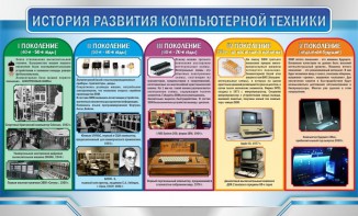 Стенд "История развития компьютерной техники" Вариант 2 - fgospostavki.ru - Нижневартовск