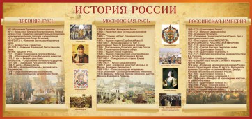 Стенд "История России" Вариант 2 - fgospostavki.ru - Нижневартовск