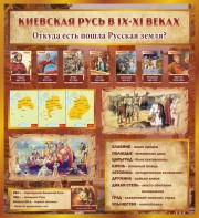Стенд "Киевская Русь" - fgospostavki.ru - Нижневартовск