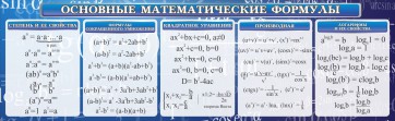 Стенд "Основные математические формулы" - fgospostavki.ru - Нижневартовск