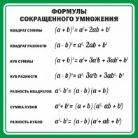 Стенд "Формулы сокращенного умножения" Вариант 2 - fgospostavki.ru - Нижневартовск