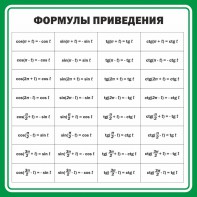 Стенд "Формулы приведения" - fgospostavki.ru - Нижневартовск