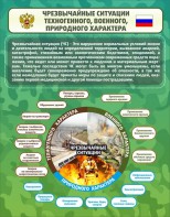 Стенд "Чрезвычайные ситуации техногенного, военного, природного характера" Вариант 2 - fgospostavki.ru - Нижневартовск