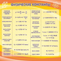 Стенд "Физические константы" - fgospostavki.ru - Нижневартовск