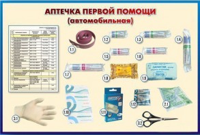 Стенд "Аптечка первой помощи (автомобильная)" (образцы под оргстеклом) - fgospostavki.ru - Нижневартовск