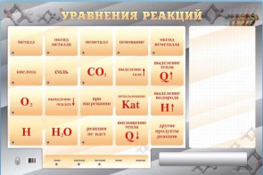Светодинамический стенд "Уравнения реакций" с маркерными полями - fgospostavki.ru - Нижневартовск